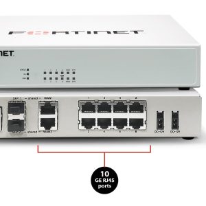 FortiGate 80F -81F