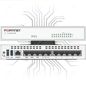FortiGate 60F / 61F