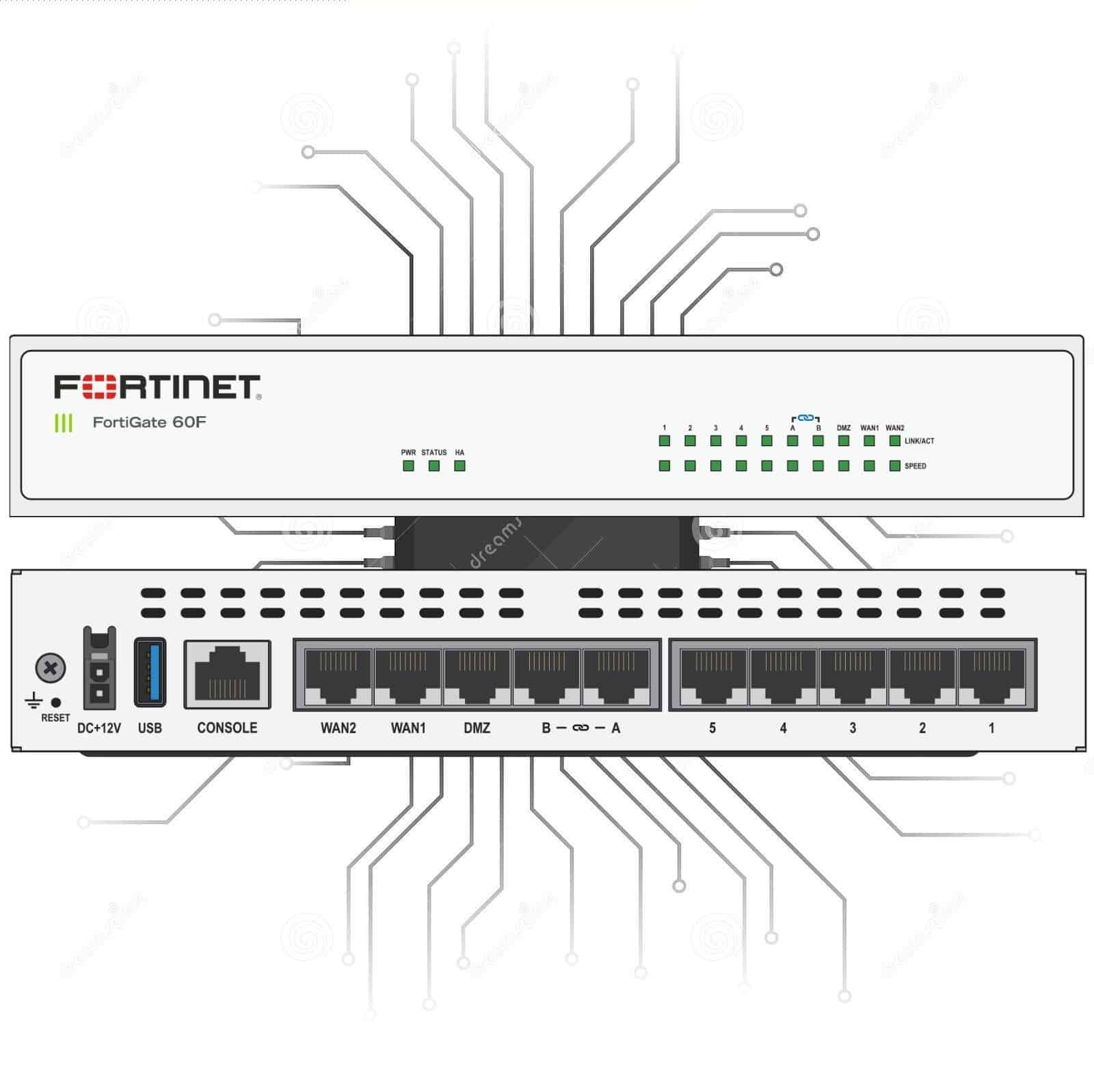 FortiGate 60F / 61F 6 FortiGate 60F / 61F