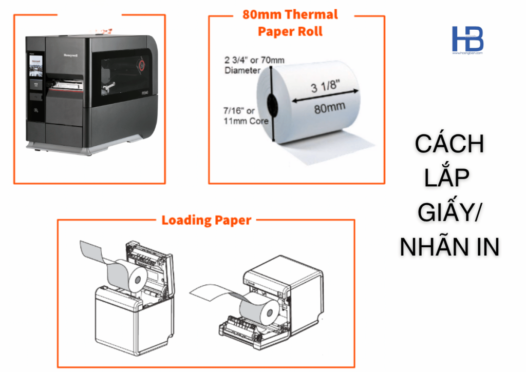 Hướng dẫn sửa lỗi kẹt giấy máy in mã vạch hiệu quả 3 Cách lắp giấy nhãn in