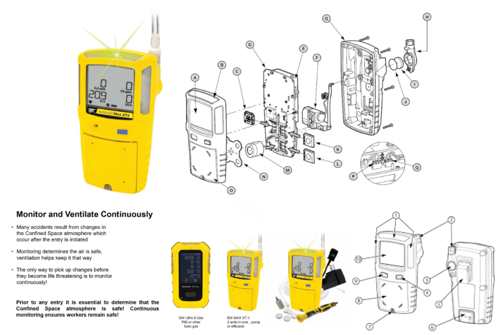 Máy dò khí Honeywell BW Max XT II 5 Công nghệ máy dò khí Honeywell BW Max XT II